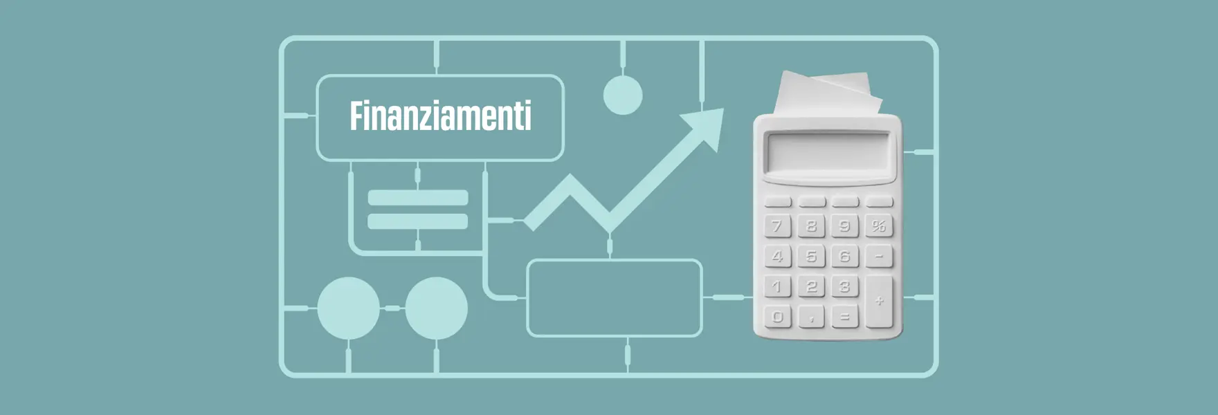 visual Finanziamenti 